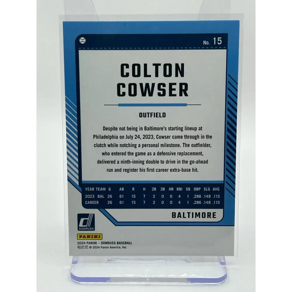 2024 Panini Donruss Colton Cowser Red Prizm /275 Baltimore Orioles